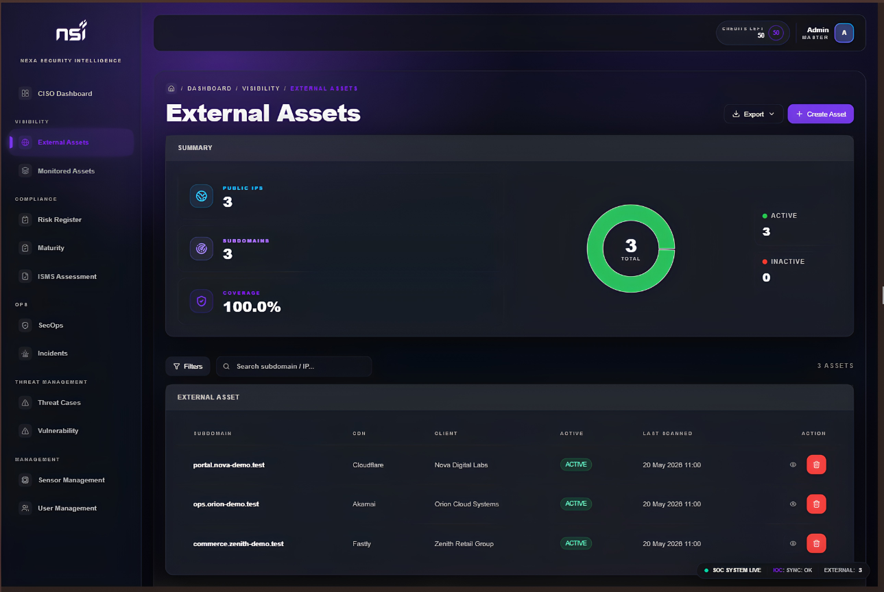 NSI External Assets dashboard