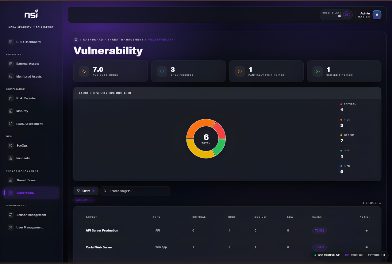 NSI Vulnerability dashboard